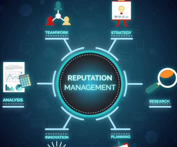 Reputation-Management-775x517